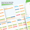 Goal Tracker | Daily Habit Tracker Monthly Calendar | Habit Tracker Spreadsheet Template For Google Sheets | Goal Planner | Routine Tracker - Includes 23 Pages